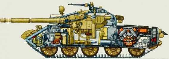Внутренности Т-62