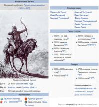 кто разжигает вражду между народами, так это ты...