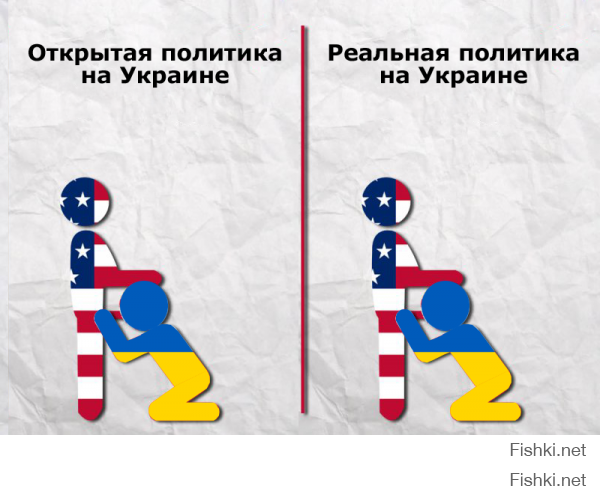Надежды Украины на американский СПГ намертво застряли в узком морском 