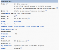все уже придумано давно :

Heckler & Koch MP7 A1 PDW
...