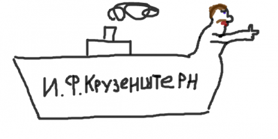 Что нужно сделать, чтобы в честь тебя назвали самолет или корабль