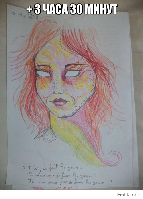 Художник принял ЛСД и рисует девушку напротив. Как изменяются его рисунки.