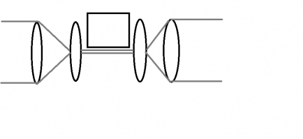 Удивительный эксперимент со светом