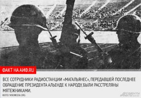 Сальвадор Альенде. Как ушел в историю настоящий Президент