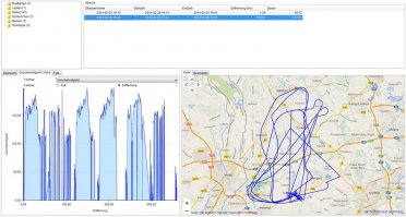 я брал с собой GPS на выброску. Маршрут он еще более или менее показывает, а по высотам закапывал меня периодически на пару сотен метров в землю