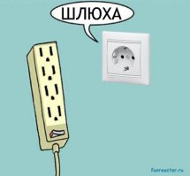 Типы электрических розеток в разных странах мира