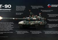 зачем нам авианосцы? Как показывает история весь театр военных действий - это Европа, а для неё у нас хватит танков! ;) А для америки есть Тополя ;)