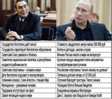 ТОП-20 Афоризмов Владимира Путина