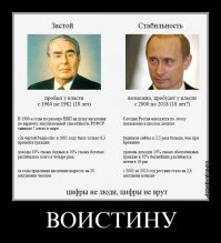 Выступление Брежнева, 1979