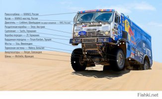 В этом псевдо-камазе нет ни фига <span style='color:gray'>[мат]</span>.Гордитесь,скоты,вражьими достижениями!