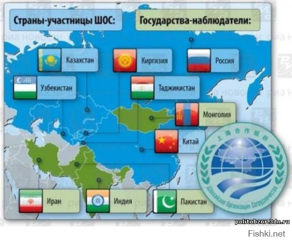 так Индия, Россия и Китай уже создали подобия НАТО называется это ШОС правда индия пока в наблюдателях