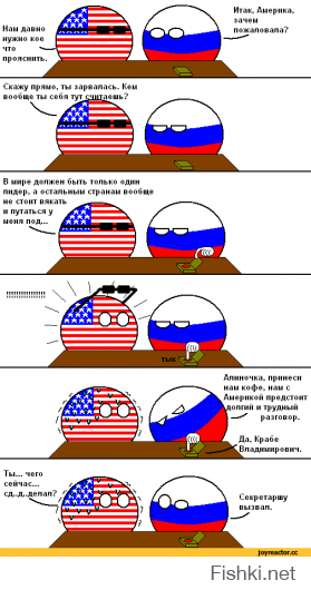 Сравнение вооруженных сил России и США