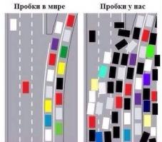 Я уже выкладывал эту схемку...