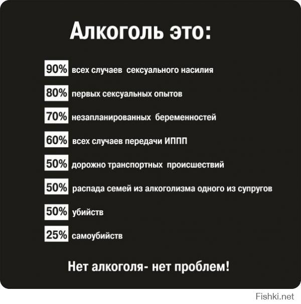 Немного о пиве