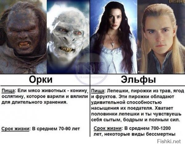 Какой еды не хватает русским за границей  