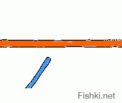 10 узлов, которые пригодятся в реальной жизни 