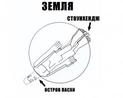 Все, расходимся, тайна раскрыта!