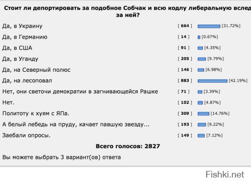 Демоническая Ксюша Собчак