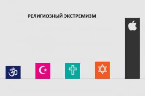 А как же Андроид? )