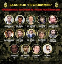 Сводное количество убитых и раненых народных депутатов, министров и их