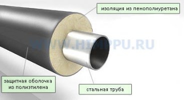 Открою страшную тайну. Уже при 5 градусах мороза, нод теплотрассой  даже снег на асфальте не тает, не то что залитая хоккейнкя коробка.
Кроме того,наверно главное. Если тает снег значит трубы греют землю, те на лицо потери тепла, поскольку трубы плохо теплоизолированы. Нужно вскрывать коробку и менять трубы на те, что имеют толстый слой теплоизоляции.