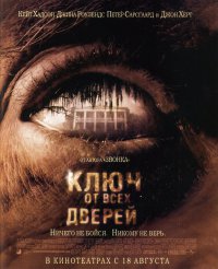 Фильмы с неожиданной развязкой