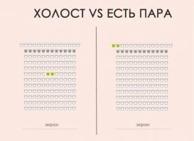Нафига 2 места холостяку? :)