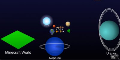 это мего крутота))) фишка игры в том что можно создать все что угодно любых размеров, все ограничено только воображением. Единственный минус все в игре сделано из блоков.