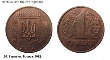 5 мест, существование которых не доказано