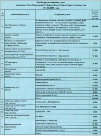 Новые платные услуги в российских церквях: отпевание самоубийц и «разв