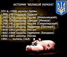 Немного тепла для Украины