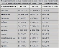 Тем кто в школе проходил алгебру - посвящается!