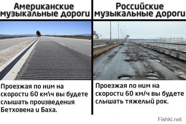 Культура вождения: США vs Россия