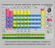 А вы знали, что...