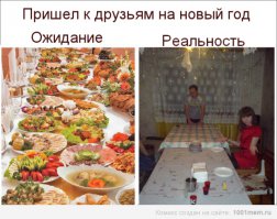 30 главных кулинарных разочарований 2014 года