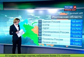 утешай себя малыш))
вы герои только на выборах где 146% и только по опросам которые сами себе и устраиваете))
Нет бы спросить - сколько процентов россиян думают что за шубохранилише надо расстреливать?)) Посмотрим что "большинство" ответит. Скоро тебе начнут задавать такие вопросы)) Выбирай пока цвет шнурков - я тебе говорю))