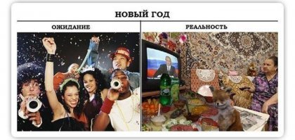 Новый Год - Ожидания VS Реальность