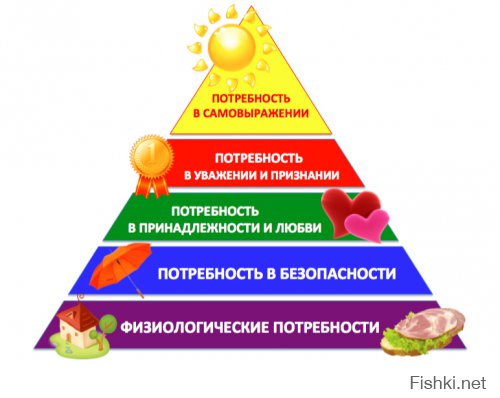 Анекдоты за 31.12.2014