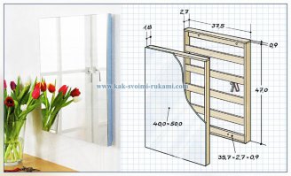 Тайник в двери своими руками  тайник в двери