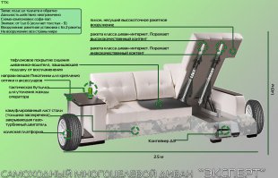 А у тебя такой аппарат?