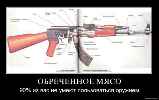 20 малоизвестных фактов об автомате Калашникова