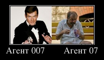 Инфографика: Вся правда о Джеймсе Бонде   