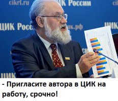 Не, ну понятно Малышева и Малахов, но к чему здесь Якубович или Хрусталев? 
Почему нет Даны Борисовой в списке?
Какой в общем принцип выборки?