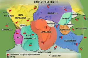 Слышал мнение ученого о движении земных плит.  нефть служит смазкой для трущихся поверхностей. А добычей нефти мы ухудшаем подвижность плит тем самым влияя на экологию и природу. Так то.