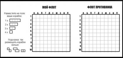 Очень интересно, особенно схемы боёв ! Это наверно чья-то докторская диссертация ?
