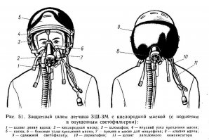 Светофильтр имели ввиду?