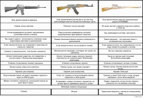 Типа это так было?