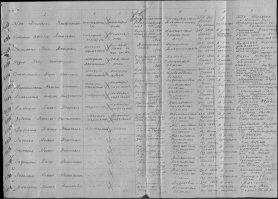 Светлая память всем воинам!
Думаю что у многих деды и прадеды побывали в плену. Я знал что мой дед (по материной линии) был в плену. Он не когда не рассказывал как попал и что там было. Деда уже нет но в какой то момент решил узнать хоть что то. Попался сайт:   
Кому интересно может посмотреть: Колесников Николай Кондратьевич 1914 г.р. Далее вел переписку с Германией и получил карточки из конц лагерей. Сканы прилагаю. Теперь работаю с архивами.
Может кому поможет в поисках близких!!!!!!!