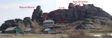 Самые удивительные и загадочные места в России