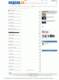 Украинцы тоже считают, что Путин для них был бы лучшим президентом.